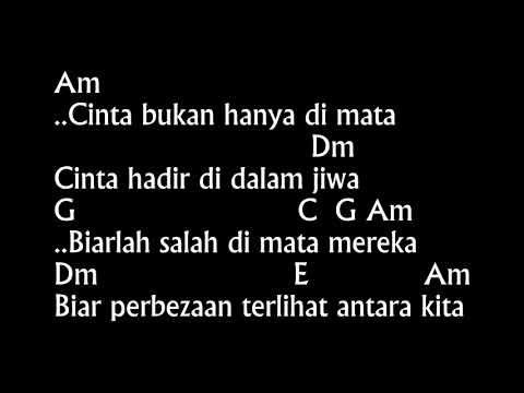 Chord \u0026 Lirik Suci Dalam Debu NINING ENDAH COVER ( IKLIM )