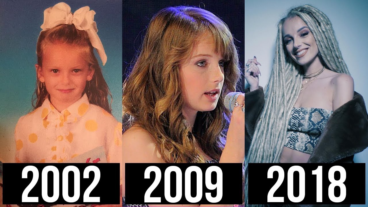 Muži ju nenávidia za jej texty? Sima Evolúcia | Do2x