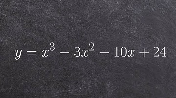 Finding all of the possible zeros by applying the rational zero test to a polynomial