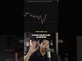 Tài khoản copy có giao dịch bằng bot