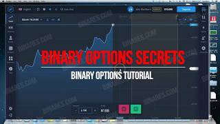 BINARY OPTIONS TUTORIAL. HOW TO TRADE BINARY OPTIONS - TRADING BINARY OPTIONS(IQ OPTIONS)