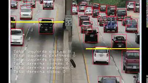 Xilinx FPGA  / DNNDK / OpenCV