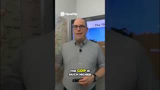 West Bank vs Gaza - Economic & Social Divide Explained
