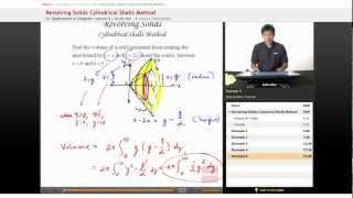 AP Calculus AB - Revolving Solids Cylindrical Shells Method