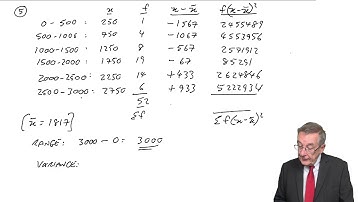 CIMA BA2 Measures of dispersion - Continuous variables