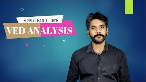 VED Analysis - Inventory Management Technique | Urdu-Hindi-SCM