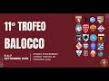 Atalanta BC Torino FC