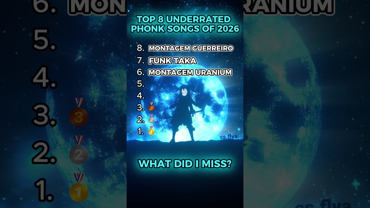 Top 8 Underrated Phonk Songs of 2026😈