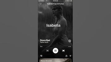 your name your T.S.song pt4#fypシ゚viral #names #aesthetic #popstar #taylorswift