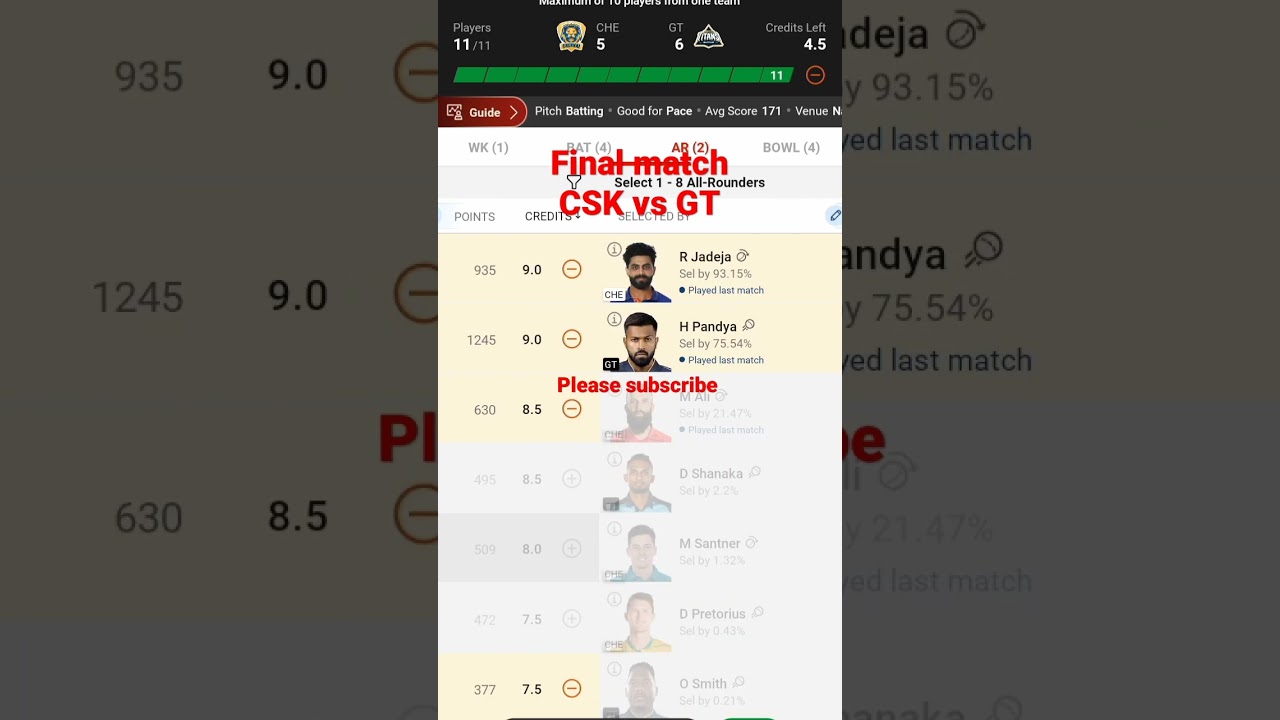 CSK vs GT dream 11 pridiction | Final match 