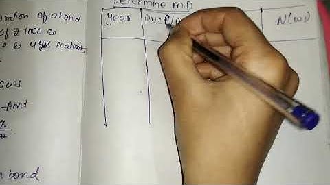 Investment management-Maculays duration