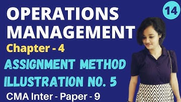 #14 Illustration No. 5 - Assignment - Unit - 4 - Concept + CMA Mat( PGDM/ MBA/ BBA )#thewittyturtle