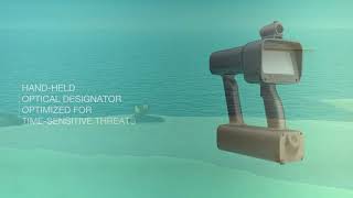 Intuitive Pointing Device - Reflex action with Remote Weapon Systems in Close-in-Defense context