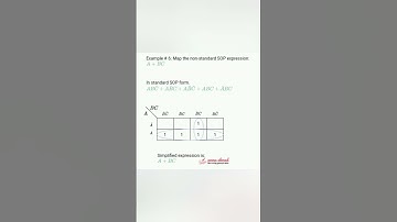 K-map solved examples