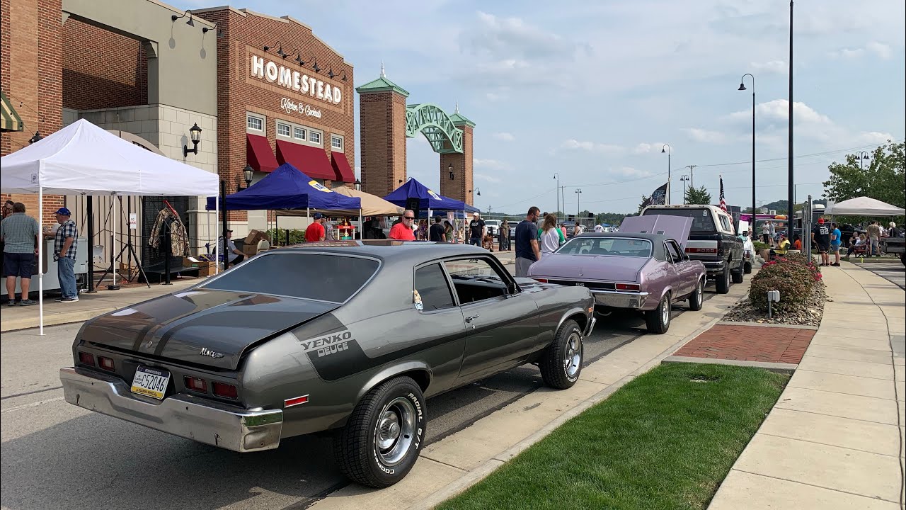 International Car Show 2023 Columbus Ohio PELAJARAN