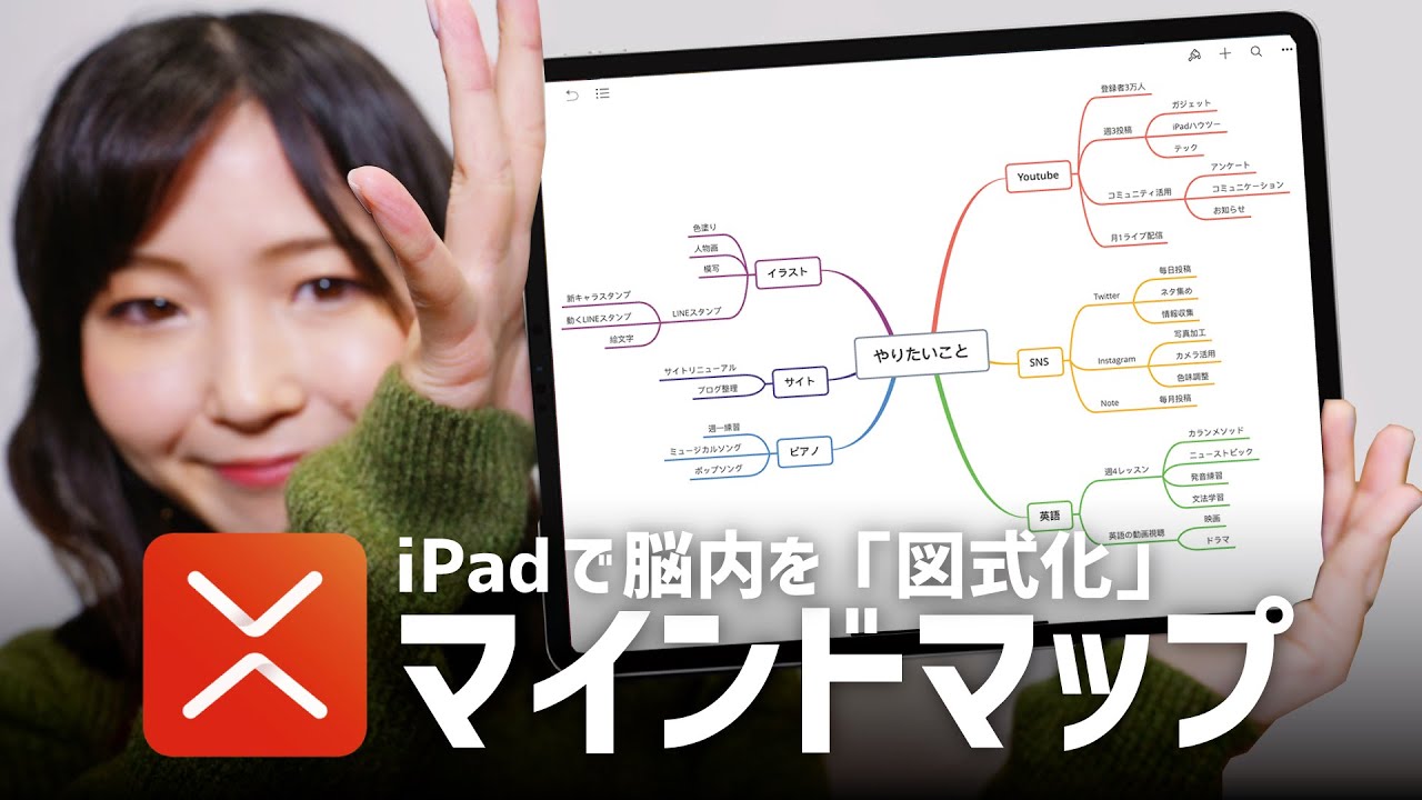 Ipadアプリ Xmind マインドマップで自己分析 脳内を見える化してすっきりと新年を迎えませんか Youtube