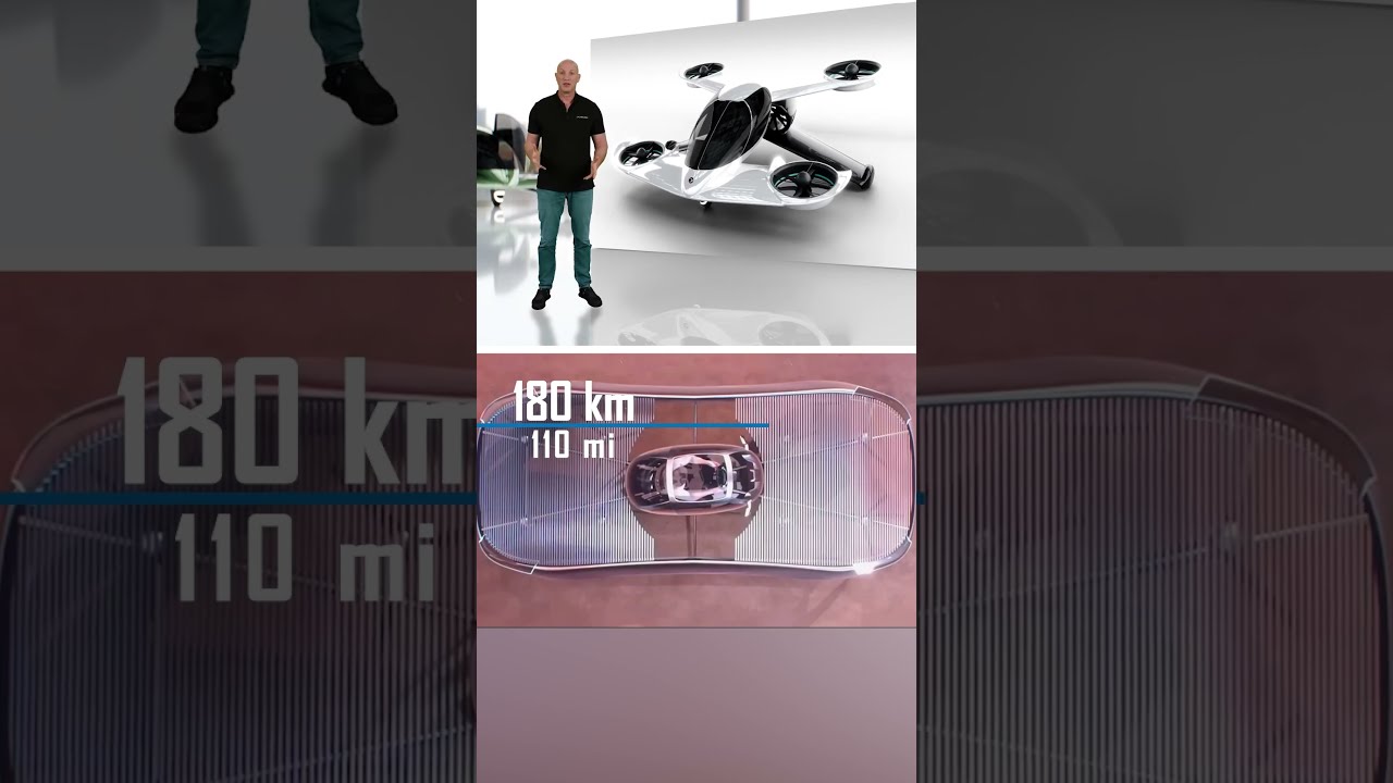 Electric Flying Cars Doroni H1 S VS Alef Model A Evtol Flyingcar Aircar
