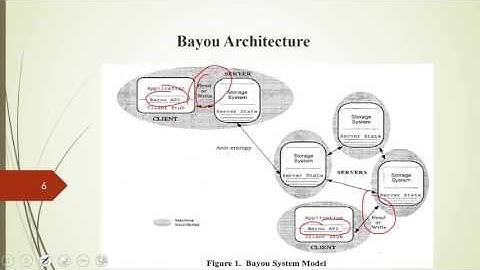 COSC5302BayouPresentation