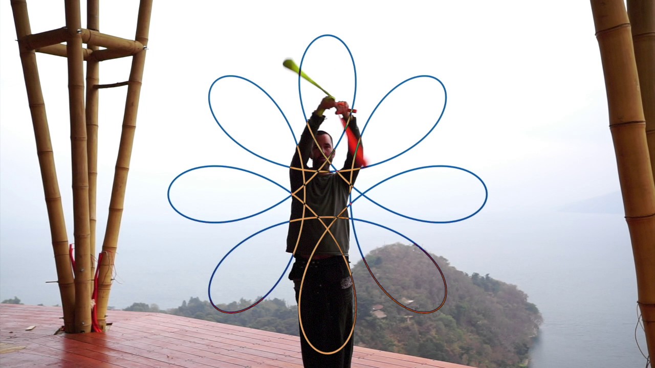 fire spinning clothes Poi spinning lesson: 8-pointed antispin buzzsaw flower
