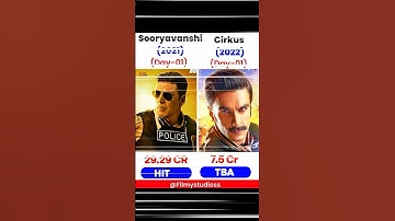Sooryavanshhi movie vs circus movie box office collection comparison #sooryavanshi #circus #shorts