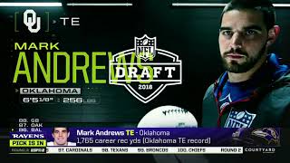 Baltimore Drafts Mark Andrews In The 3Rd Roundespn