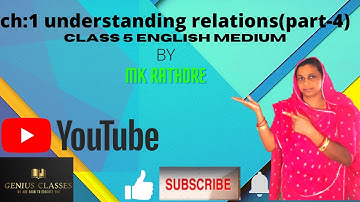 CH 1 UNDERSTANDING RELATIONS PART 4 OF EVS OF CLASS 5 EMENGLISH MEDIUM
