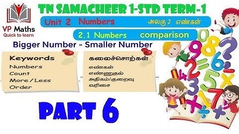 TN samacheer kalvi Class 1 Maths Chapter 2 Numbers 2.1 Unit 2 Part-6 Slide and Ladder