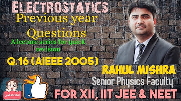 Q.16 Two point charges +8q and -2q are located at x= 0 and x= L respectively..(AIEEE 2005)