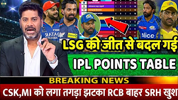 IPL 2024 Points Table देखिए LSG की जीत के बाद Points Table मे हुए खतरनाक बदलाव CSK बाहर MI RCB खुश