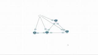 Using Python to Build Dynamic Graphs with OSPF data with Visulizations