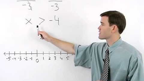 Solving Inequalities | MathHelp.com