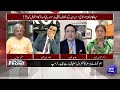 Is Iran Undermining Pakistan's Peace Efforts? | Why Does Iran Want War? | Javed Malik Analysis