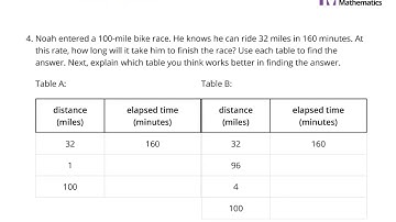 Grade 6, Unit 2, Lesson 15 Practice Problems