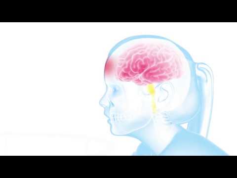 Children First Aid: