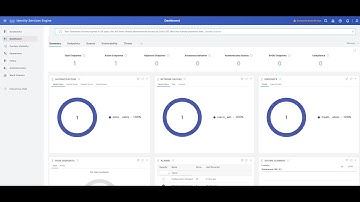 MSN - Cisco ISE 3.3 TACACS+ for Network Device Adminstration