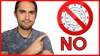 ⛔ NO APRENDAS el CÍRCULO DE QUINTAS con la Guitarra. No hay TRUCO