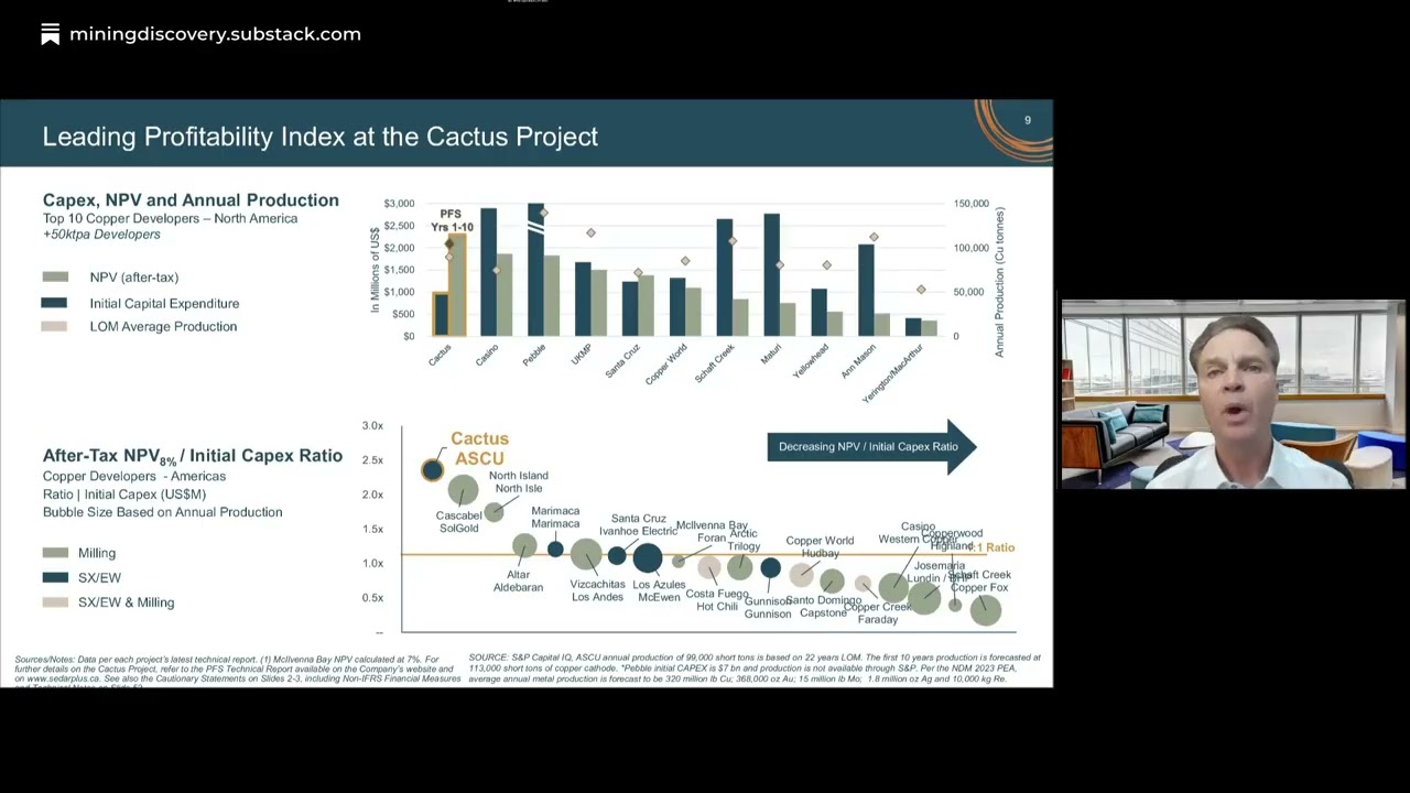 Advancing the Cactus Project Toward Production: Arizona Sonoran Copper Corporate Update