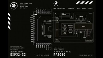 Six Months with the ESP32-S2 Hack Chat Plus, an inside look at the new RP2040!