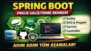 Spring Boot Proje Geliştirme Rehberi | Sıfırdan Gerçek Backend Uygulaması