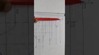 Class B commutation