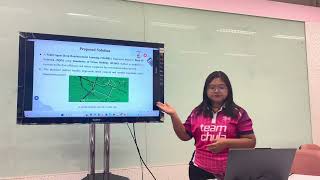 2102590 Research Methodology 22026 By 6770063921 Thae Nandar Soe