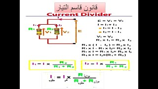 قاسم التيار