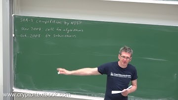Lecture 22: SHA-3 Hash Function by Christof Paar