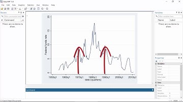 New in Stata 15: Threshold regression