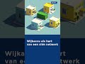 Wijkaccu als kloppend hart van slim energienetwerk