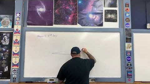 Lecture: Angular Momentum - Kepler’s Second Law