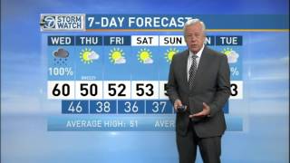WJLA HD 20151202 1216