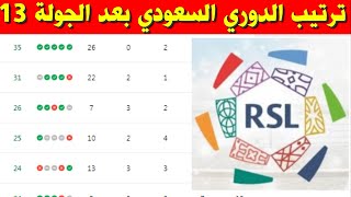 جدول ترتيب الدوري السعودي بعد الجولة 13 ⚽️ترتيب دوري روشن السعودي 2023 2024