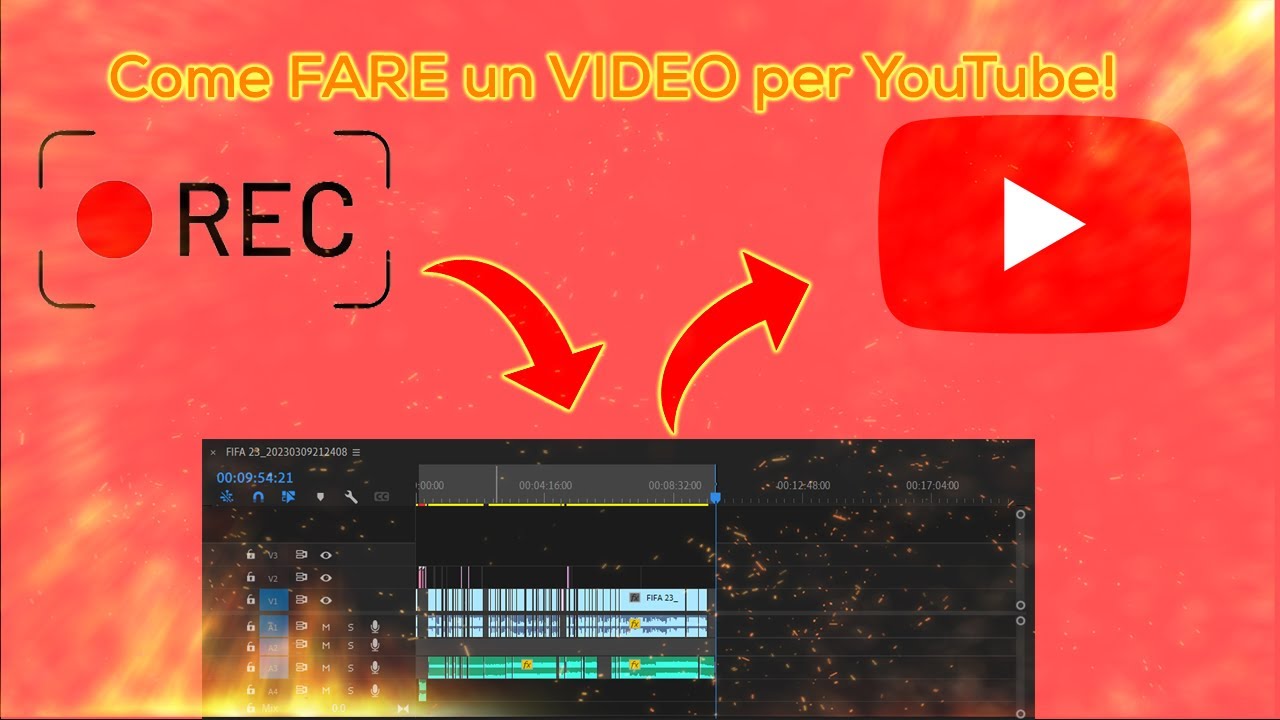 COME FUNZIONA YOUTUBE visual data 8
