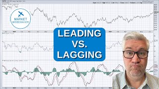 What's the Difference Between Leading and Lagging Indicators?
